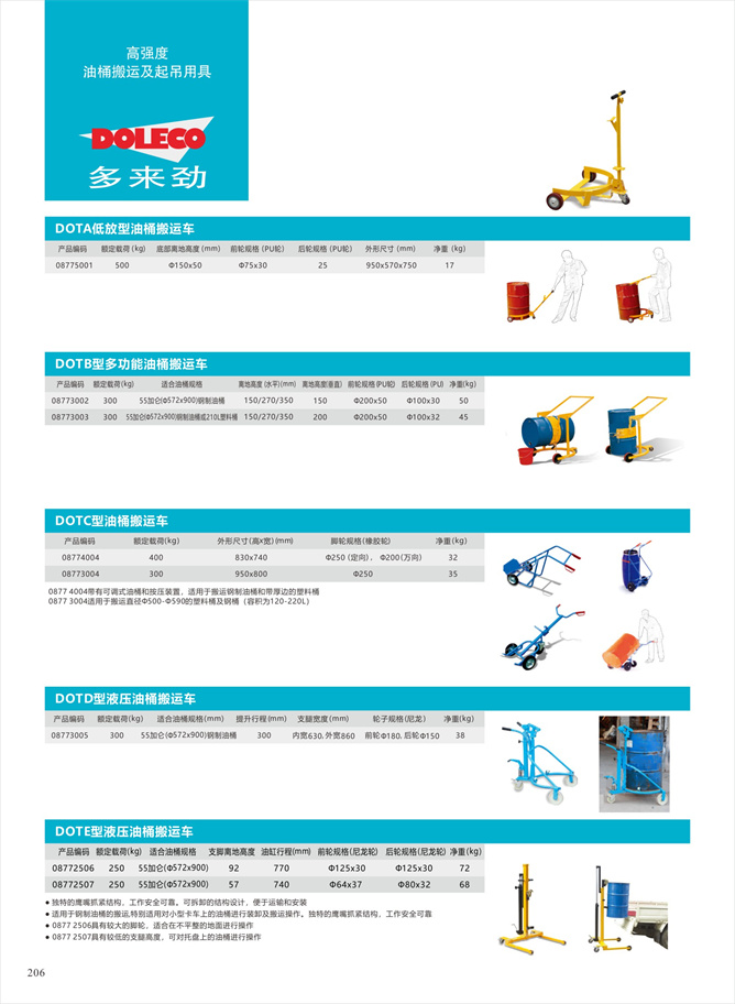 油桶起吊用具